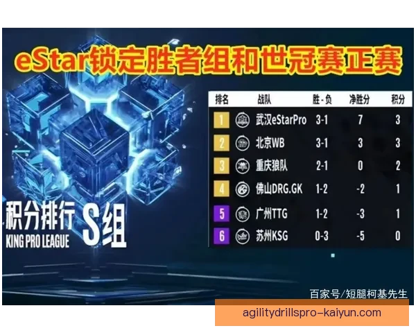 拉科防守数据持续提升，状态回暖值得关注。