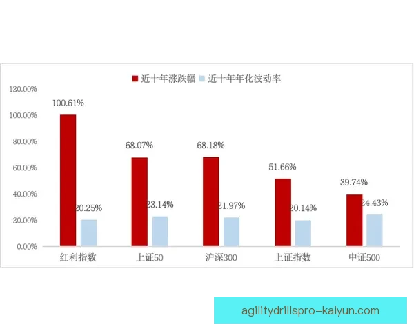 标准列日表现稳健，近期状态回暖值得关注